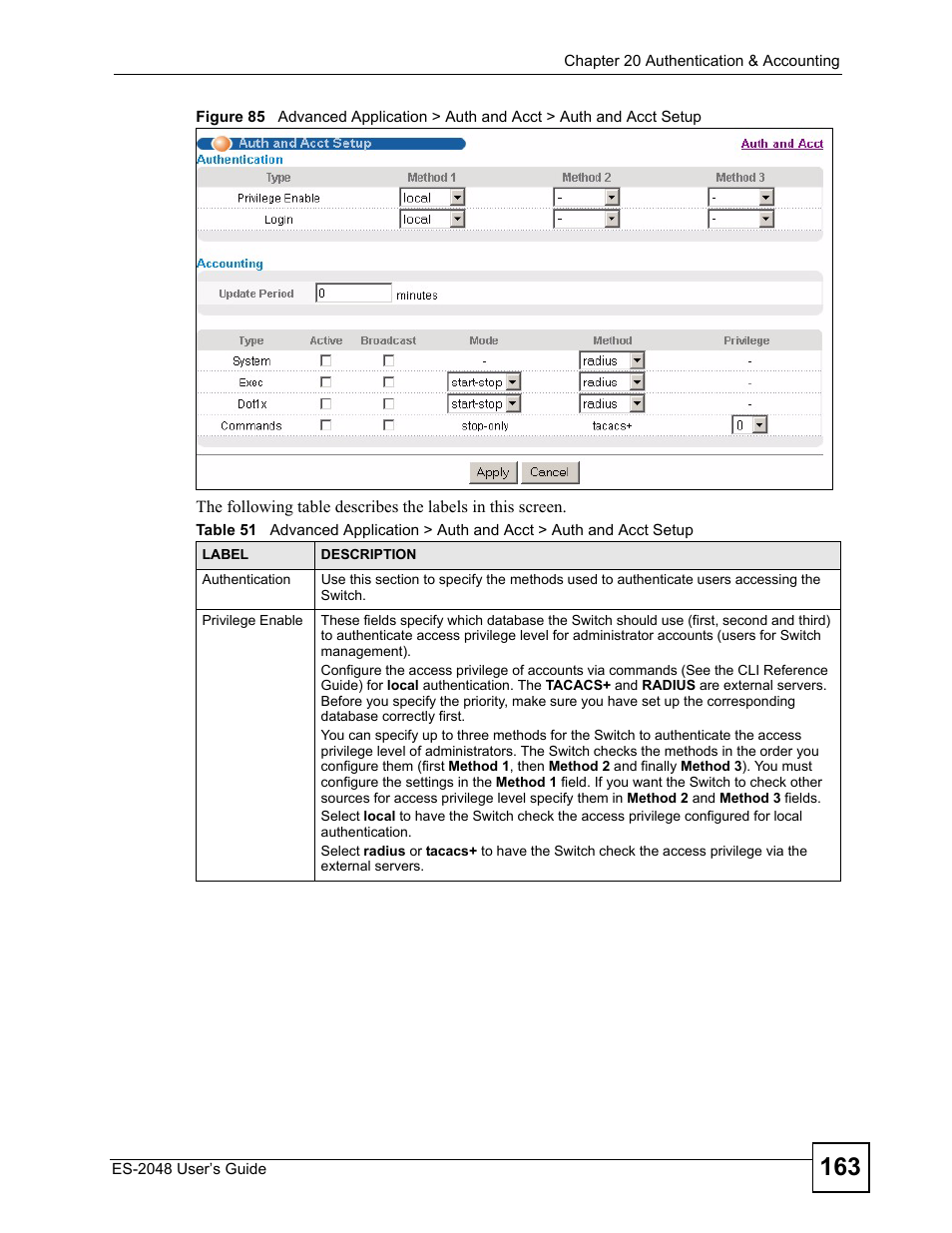 ZyXEL Communications ZyXEL Dimension ES-2048 User Manual | Page 163 / 306