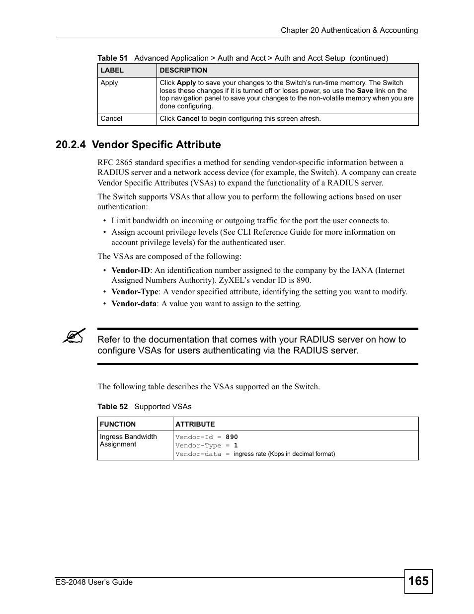4 vendor specific attribute, Table 52 supported vsas | ZyXEL Communications ZyXEL Dimension ES-2048 User Manual | Page 165 / 306