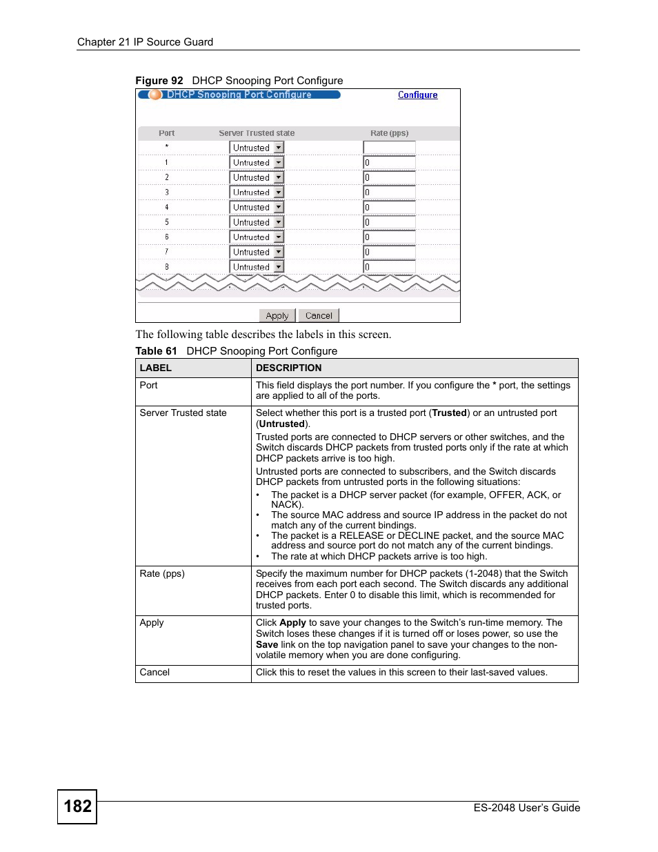 Figure 92 dhcp snooping port configure, Table 61 dhcp snooping port configure | ZyXEL Communications ZyXEL Dimension ES-2048 User Manual | Page 182 / 306