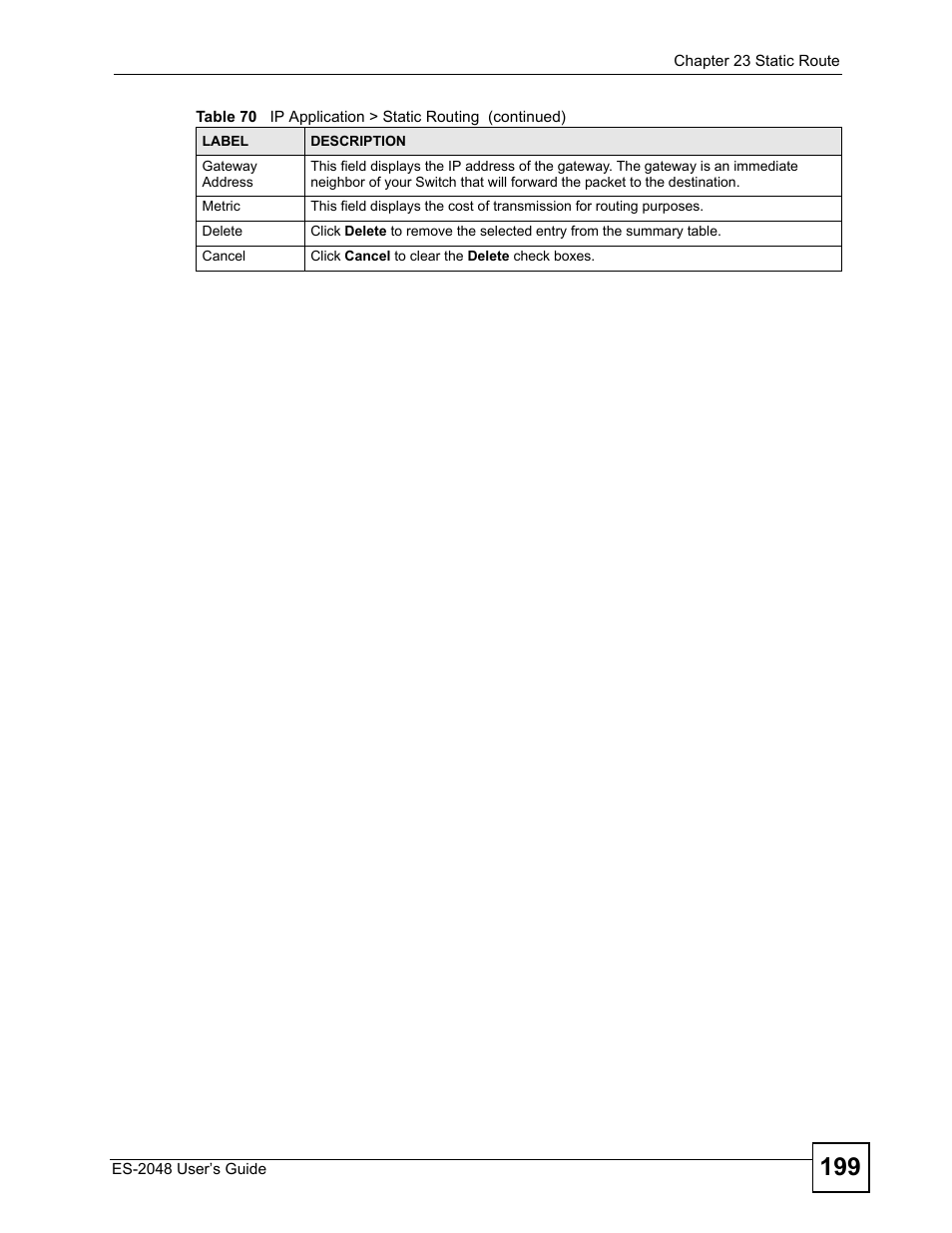 ZyXEL Communications ZyXEL Dimension ES-2048 User Manual | Page 199 / 306