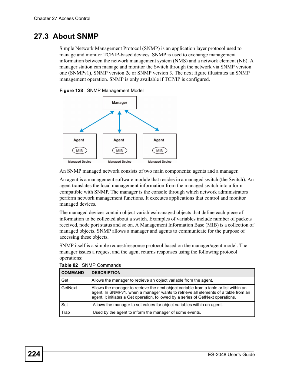 3 about snmp, Figure 128 snmp management model, Table 82 snmp commands | ZyXEL Communications ZyXEL Dimension ES-2048 User Manual | Page 224 / 306