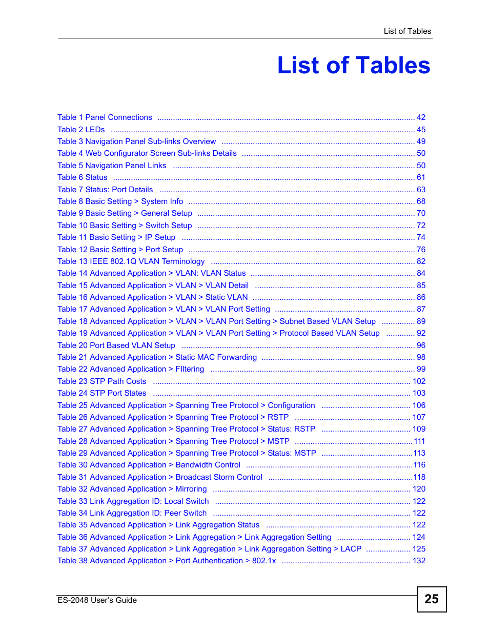 List of tables | ZyXEL Communications ZyXEL Dimension ES-2048 User Manual | Page 25 / 306
