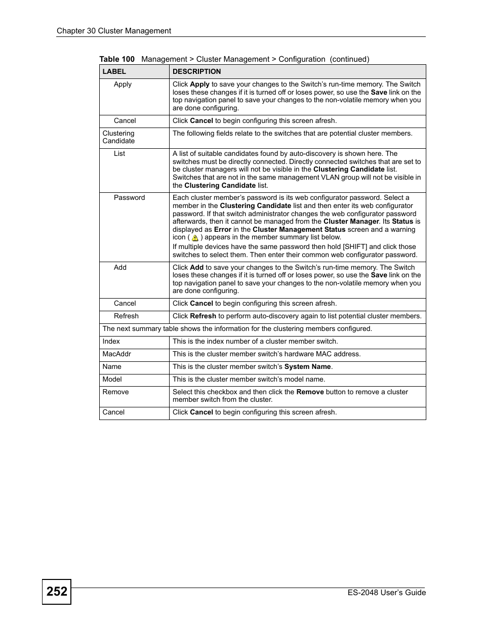 ZyXEL Communications ZyXEL Dimension ES-2048 User Manual | Page 252 / 306