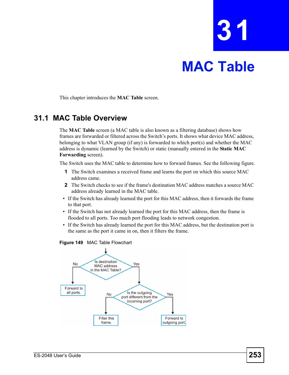 Mac table, 1 mac table overview, Chapter 31 mac table | Figure 149 mac table flowchart, Mac table (253) | ZyXEL Communications ZyXEL Dimension ES-2048 User Manual | Page 253 / 306