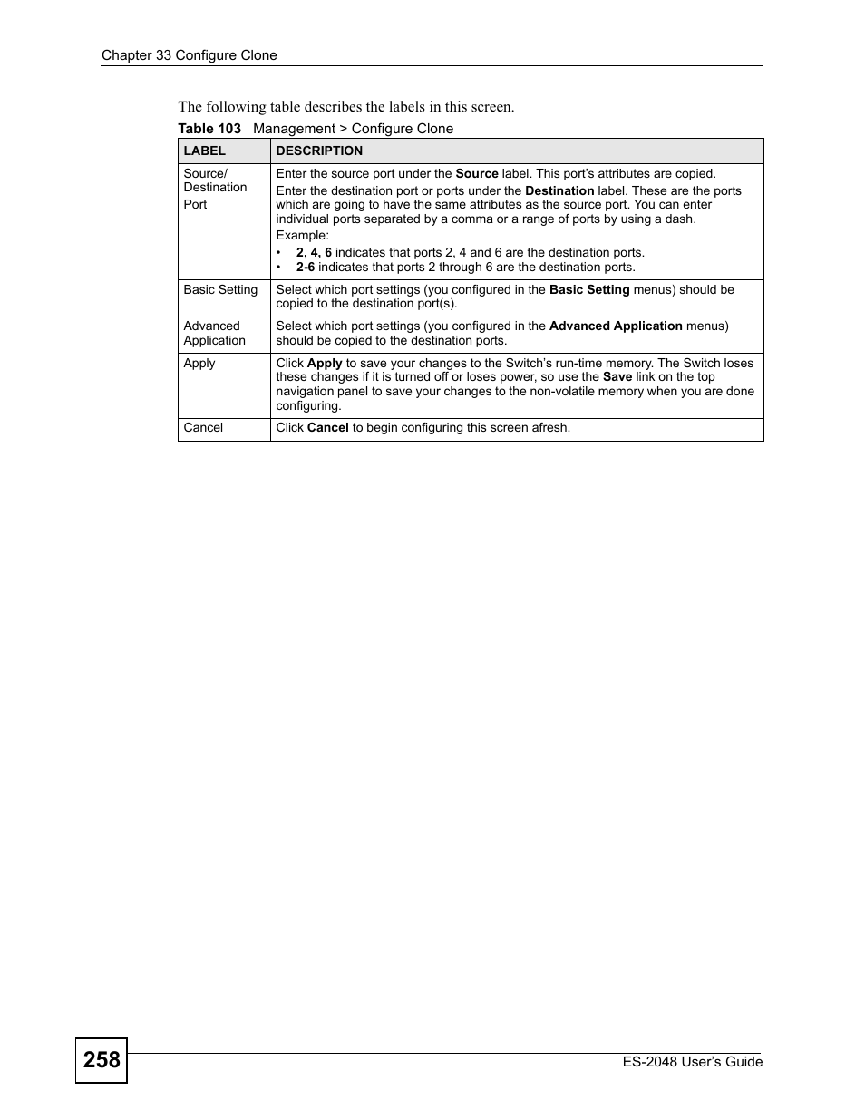 Table 103 management > configure clone | ZyXEL Communications ZyXEL Dimension ES-2048 User Manual | Page 258 / 306