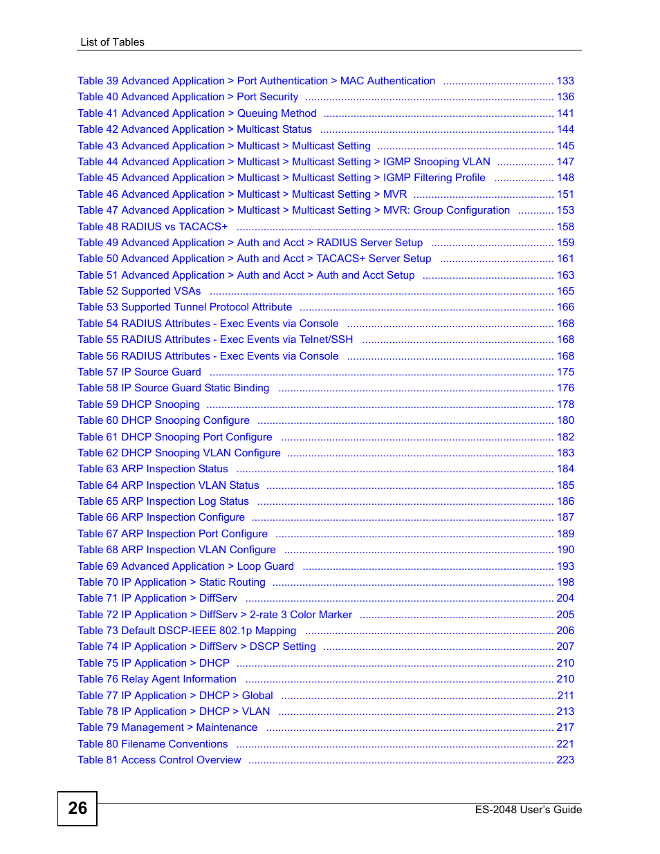 ZyXEL Communications ZyXEL Dimension ES-2048 User Manual | Page 26 / 306