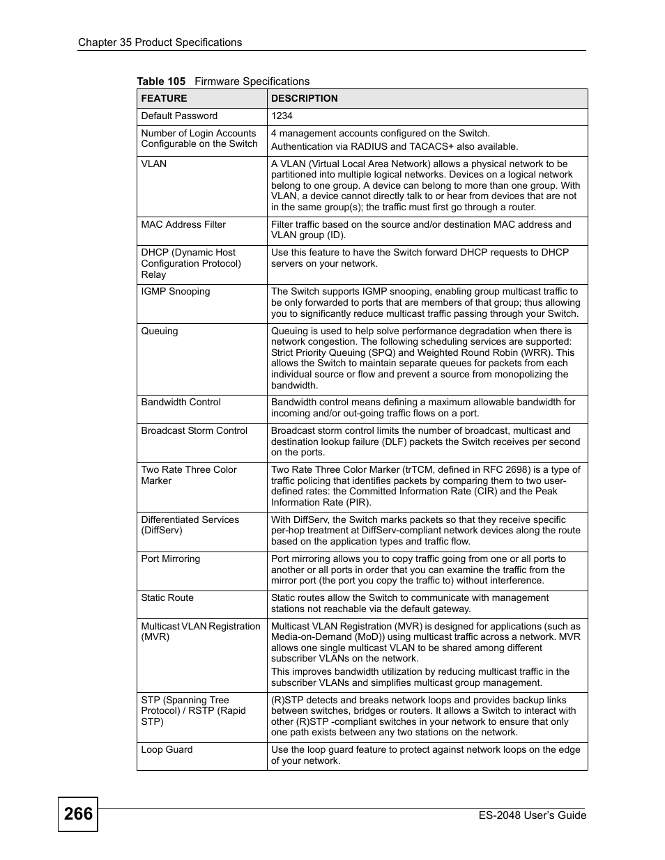 ZyXEL Communications ZyXEL Dimension ES-2048 User Manual | Page 266 / 306