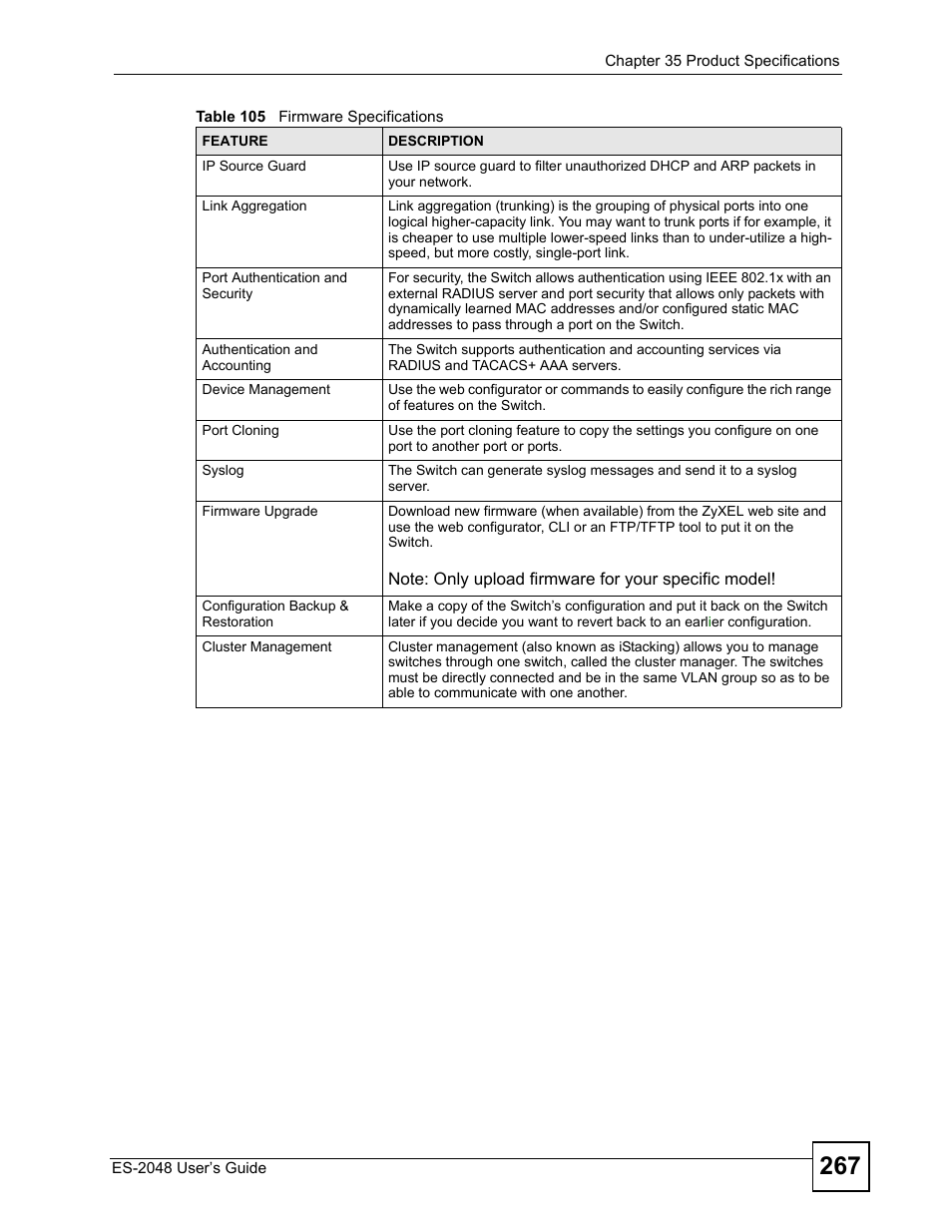 ZyXEL Communications ZyXEL Dimension ES-2048 User Manual | Page 267 / 306