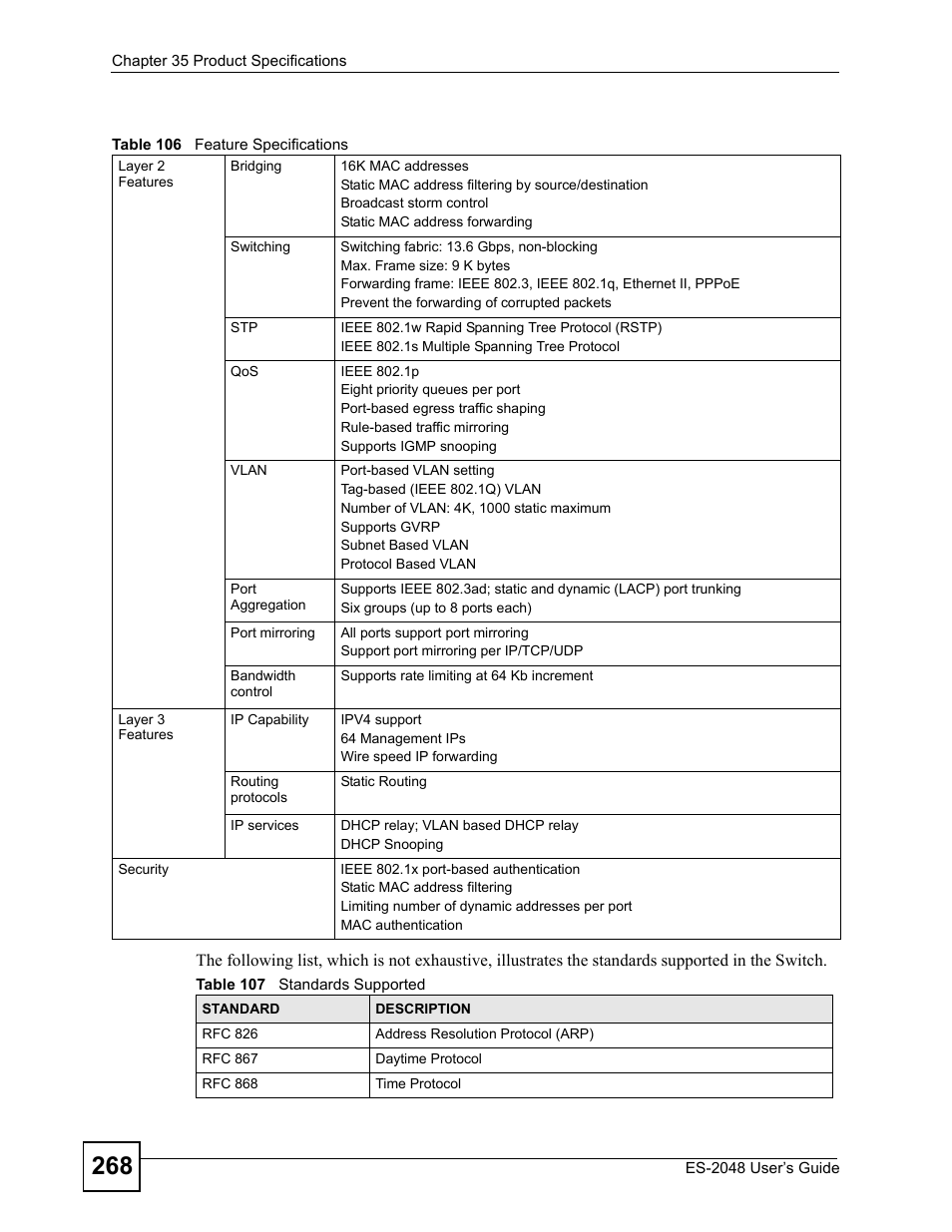 ZyXEL Communications ZyXEL Dimension ES-2048 User Manual | Page 268 / 306