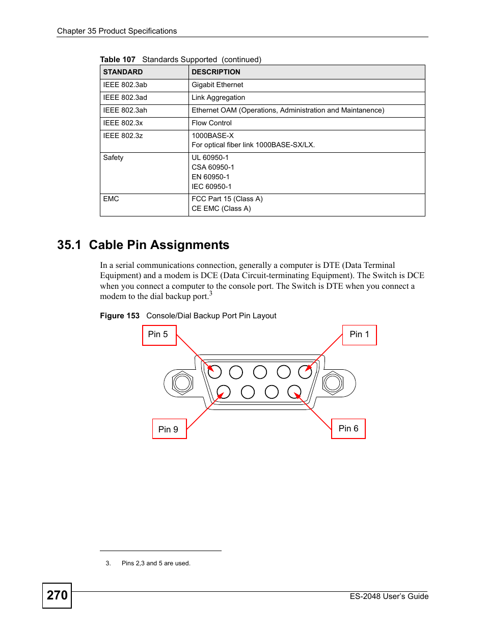 1 cable pin assignments, Figure 153 console/dial backup port pin layout | ZyXEL Communications ZyXEL Dimension ES-2048 User Manual | Page 270 / 306