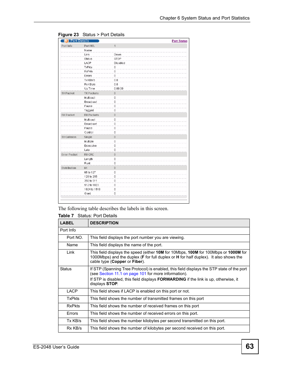 Figure 23 status > port details, Table 7 status: port details | ZyXEL Communications ZyXEL Dimension ES-2048 User Manual | Page 63 / 306