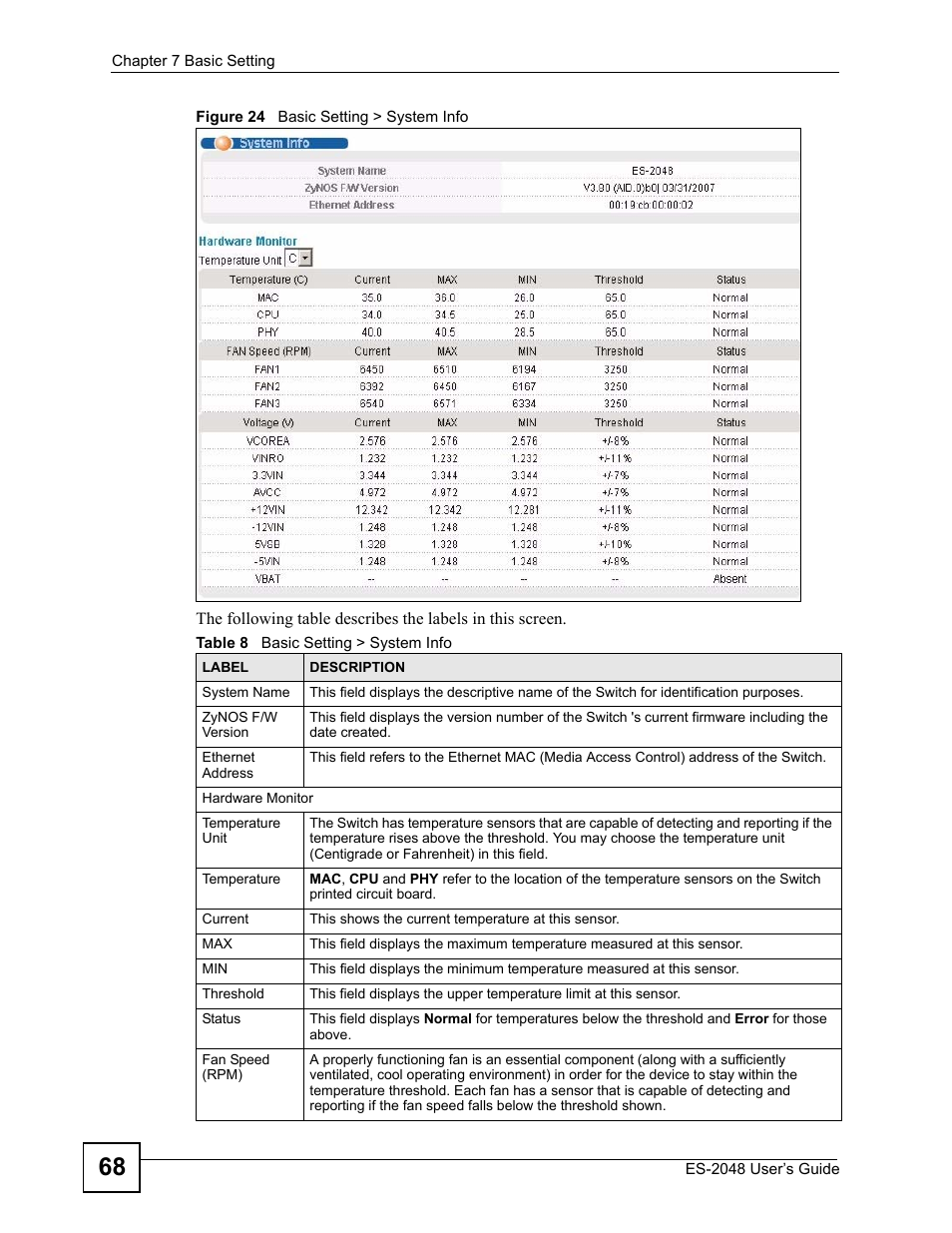 Figure 24 basic setting > system info, Table 8 basic setting > system info | ZyXEL Communications ZyXEL Dimension ES-2048 User Manual | Page 68 / 306
