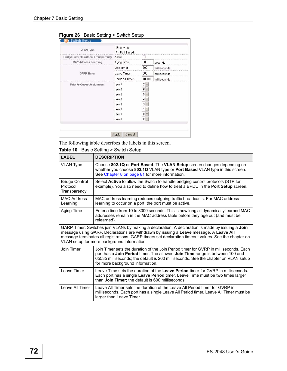 Figure 26 basic setting > switch setup, Table 10 basic setting > switch setup | ZyXEL Communications ZyXEL Dimension ES-2048 User Manual | Page 72 / 306