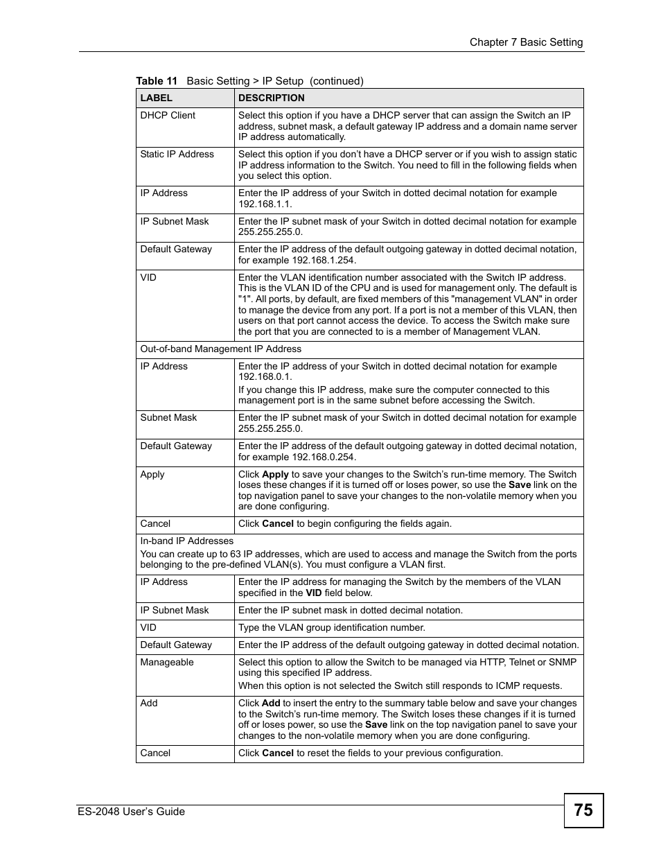 ZyXEL Communications ZyXEL Dimension ES-2048 User Manual | Page 75 / 306