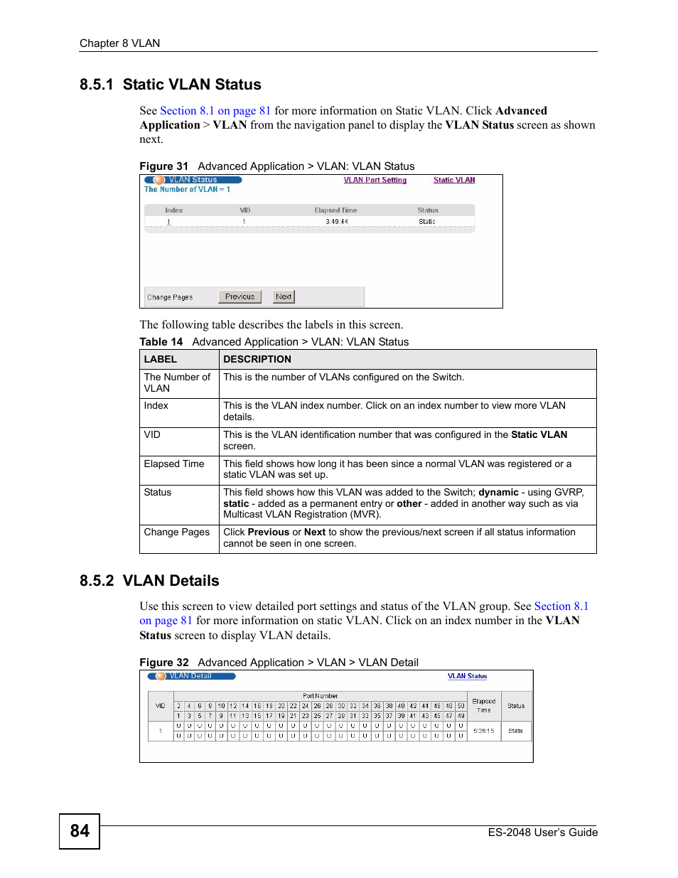 1 static vlan status, 2 vlan details, 1 static vlan status 8.5.2 vlan details | Table 14 advanced application > vlan: vlan status | ZyXEL Communications ZyXEL Dimension ES-2048 User Manual | Page 84 / 306