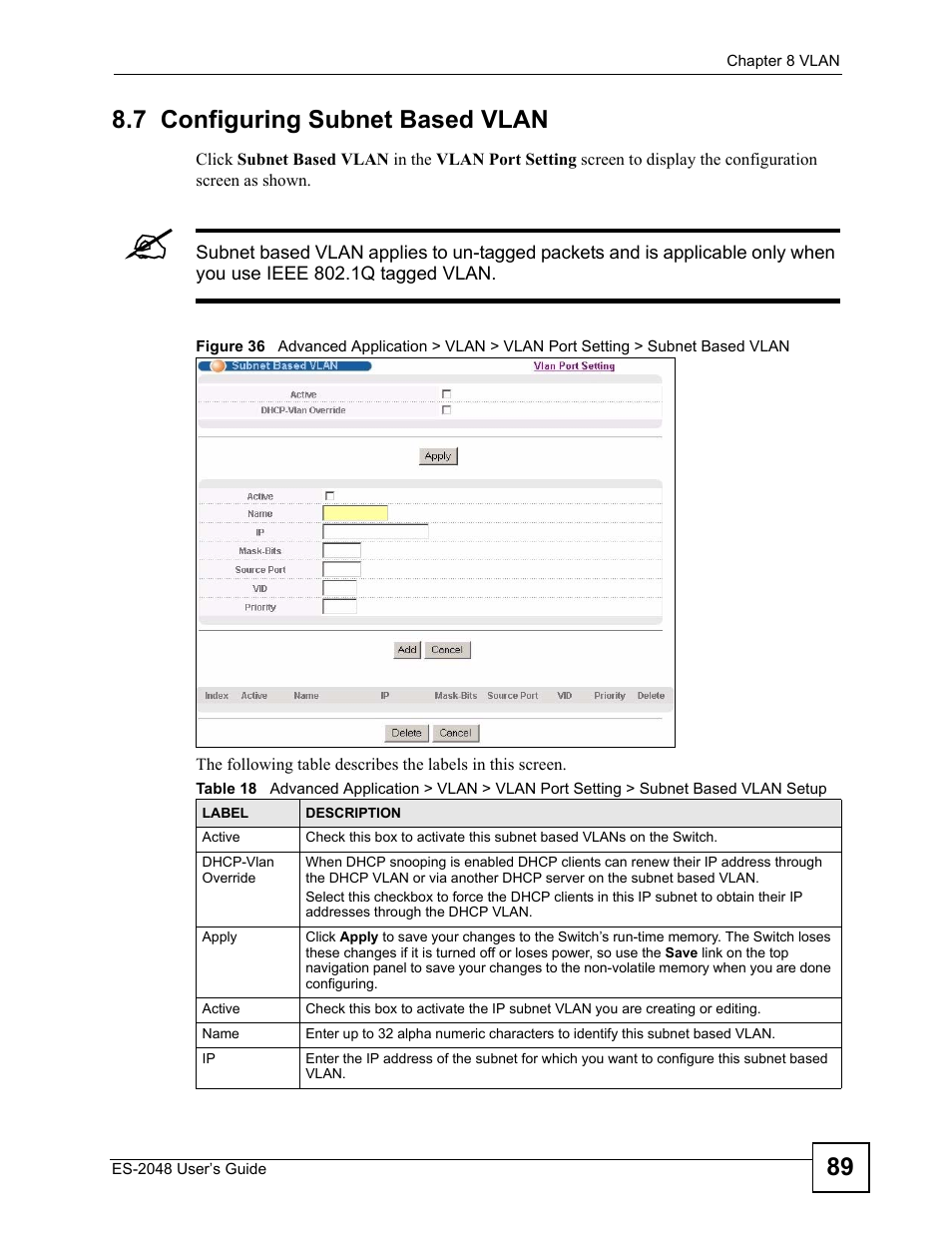 7 configuring subnet based vlan, 89 8.7 configuring subnet based vlan | ZyXEL Communications ZyXEL Dimension ES-2048 User Manual | Page 89 / 306