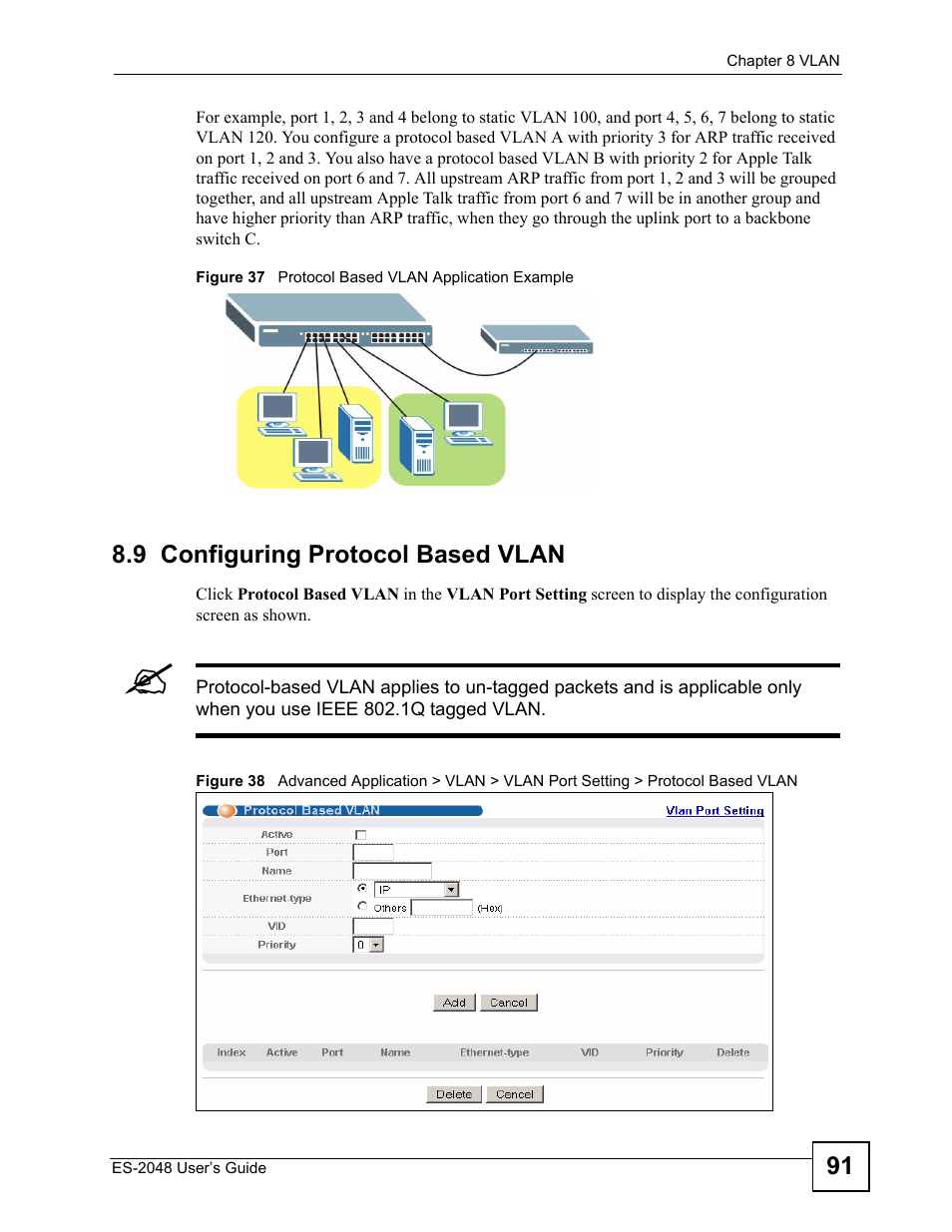 9 configuring protocol based vlan | ZyXEL Communications ZyXEL Dimension ES-2048 User Manual | Page 91 / 306