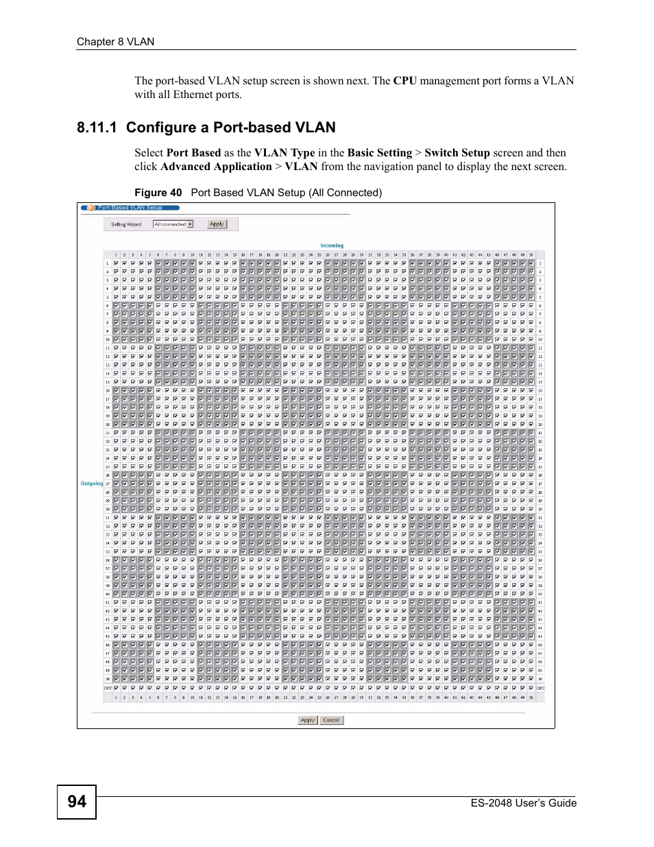 1 configure a port-based vlan, Figure 40 port based vlan setup (all connected) | ZyXEL Communications ZyXEL Dimension ES-2048 User Manual | Page 94 / 306