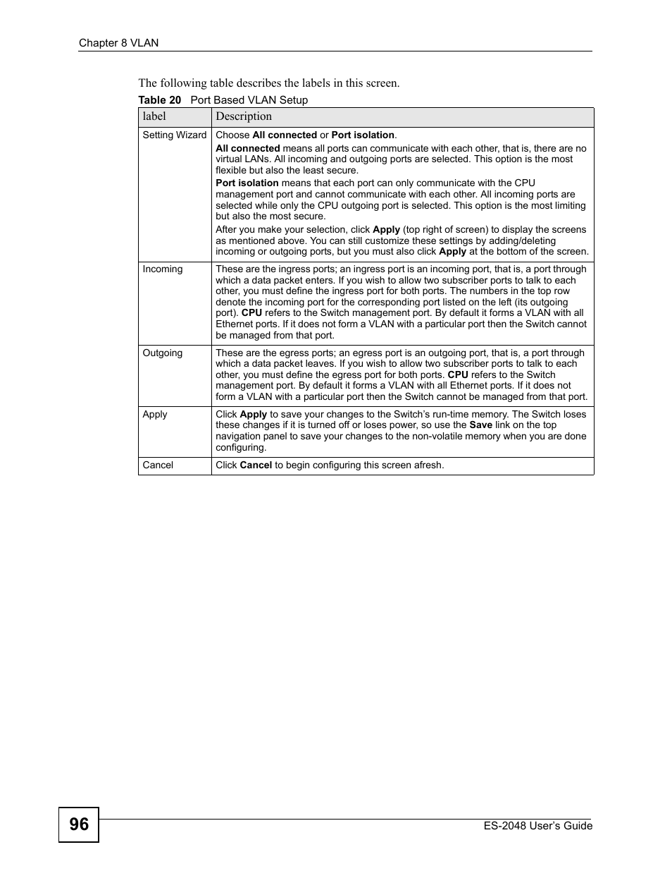 Table 20 port based vlan setup | ZyXEL Communications ZyXEL Dimension ES-2048 User Manual | Page 96 / 306