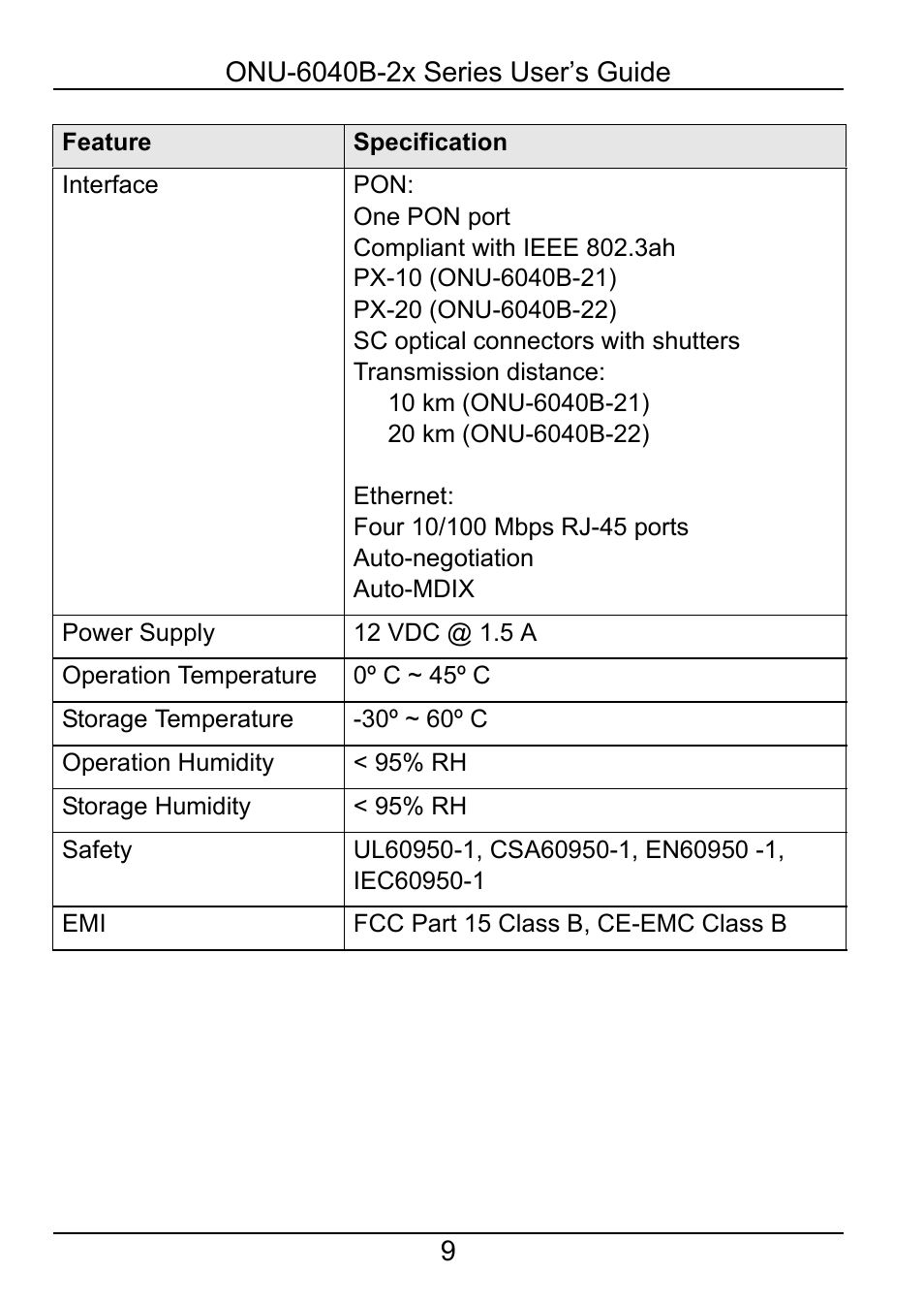 ZyXEL Communications ONU-6040B-22 User Manual | Page 9 / 19