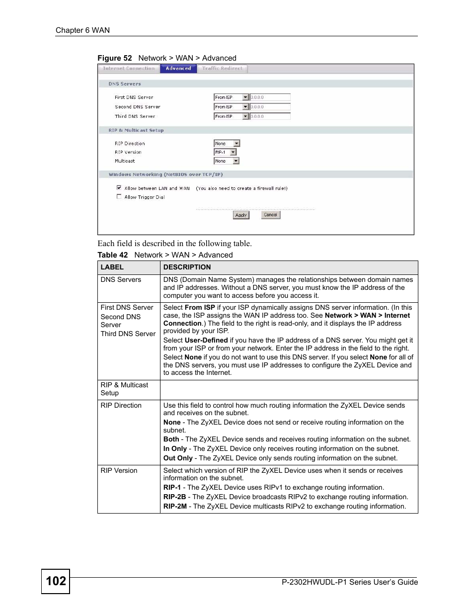 Figure 52 network > wan > advanced, Table 42 network > wan > advanced | ZyXEL Communications Network Device P-2302 User Manual | Page 102 / 359