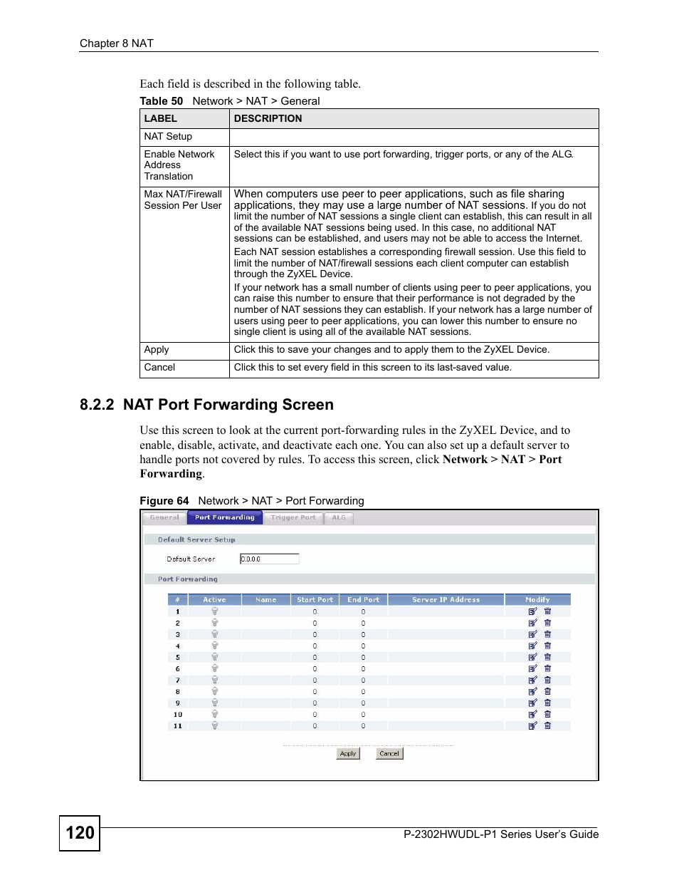 2 nat port forwarding screen, Figure 64 network > nat > port forwarding, Table 50 network > nat > general | ZyXEL Communications Network Device P-2302 User Manual | Page 120 / 359