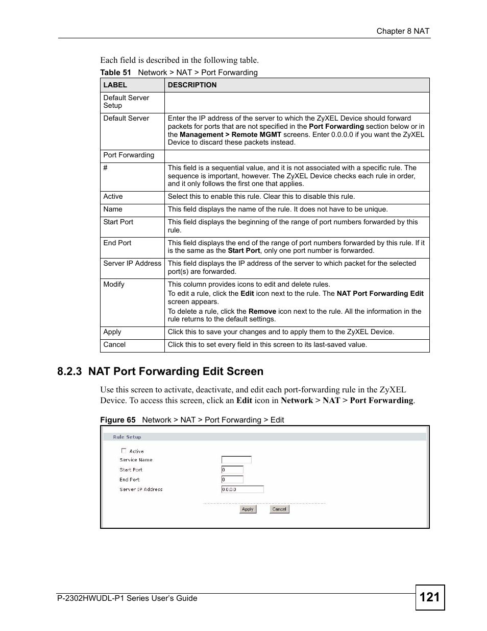 3 nat port forwarding edit screen, Figure 65 network > nat > port forwarding > edit, Table 51 network > nat > port forwarding | ZyXEL Communications Network Device P-2302 User Manual | Page 121 / 359