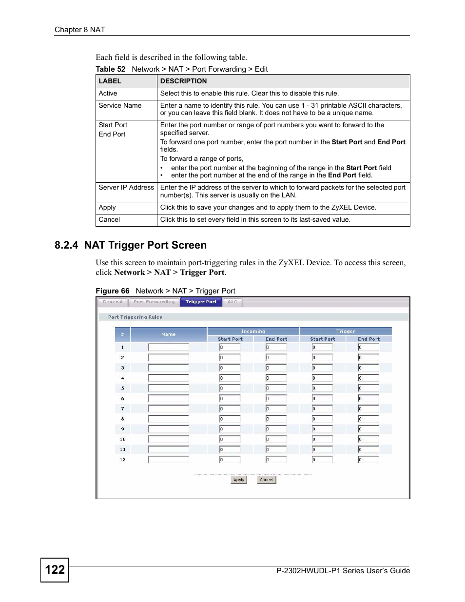 4 nat trigger port screen, Figure 66 network > nat > trigger port, Table 52 network > nat > port forwarding > edit | ZyXEL Communications Network Device P-2302 User Manual | Page 122 / 359
