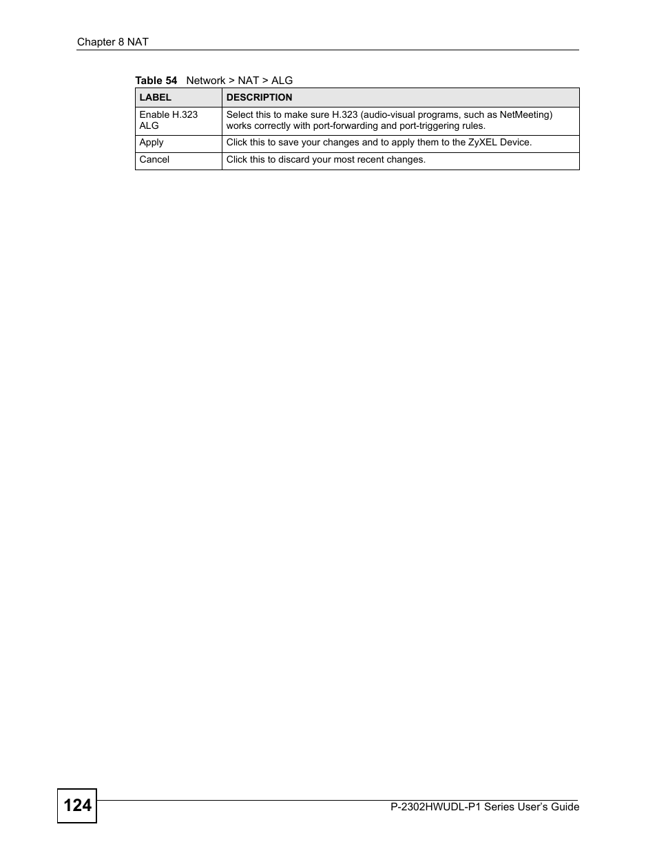 ZyXEL Communications Network Device P-2302 User Manual | Page 124 / 359