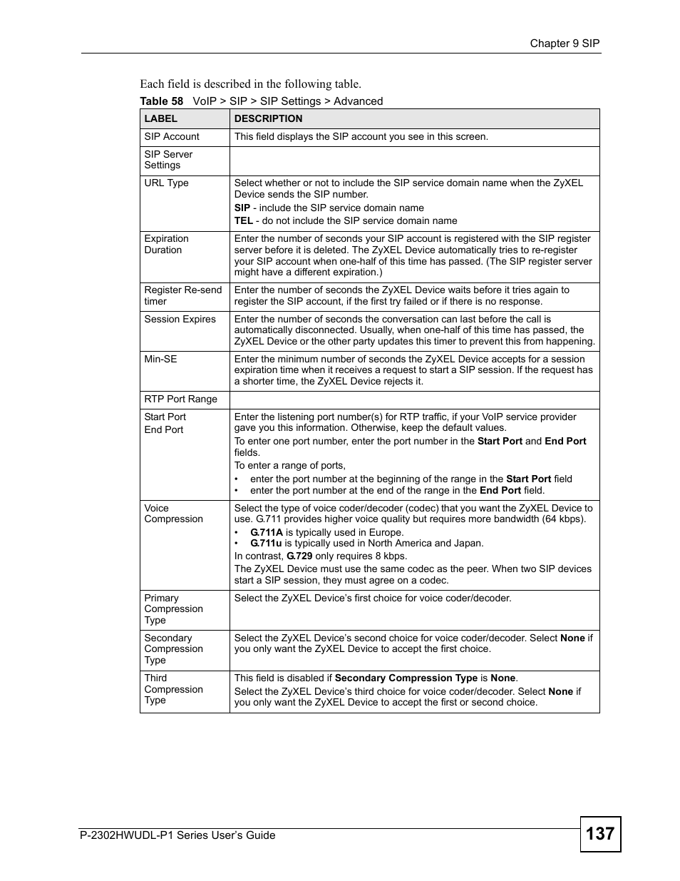 Table 58 voip > sip > sip settings > advanced | ZyXEL Communications Network Device P-2302 User Manual | Page 137 / 359