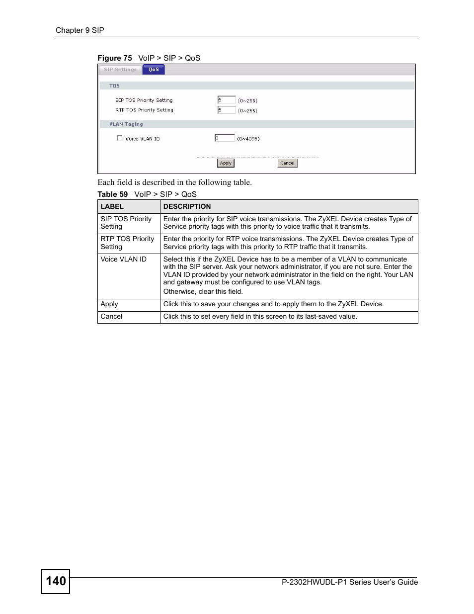 Figure 75 voip > sip > qos, Table 59 voip > sip > qos | ZyXEL Communications Network Device P-2302 User Manual | Page 140 / 359