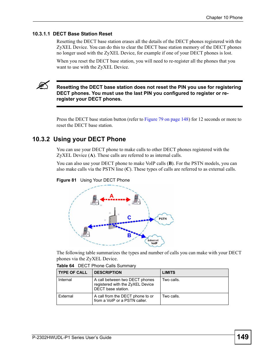 2 using your dect phone, Figure 81 using your dect phone, Table 64 dect phone calls summary | ZyXEL Communications Network Device P-2302 User Manual | Page 149 / 359