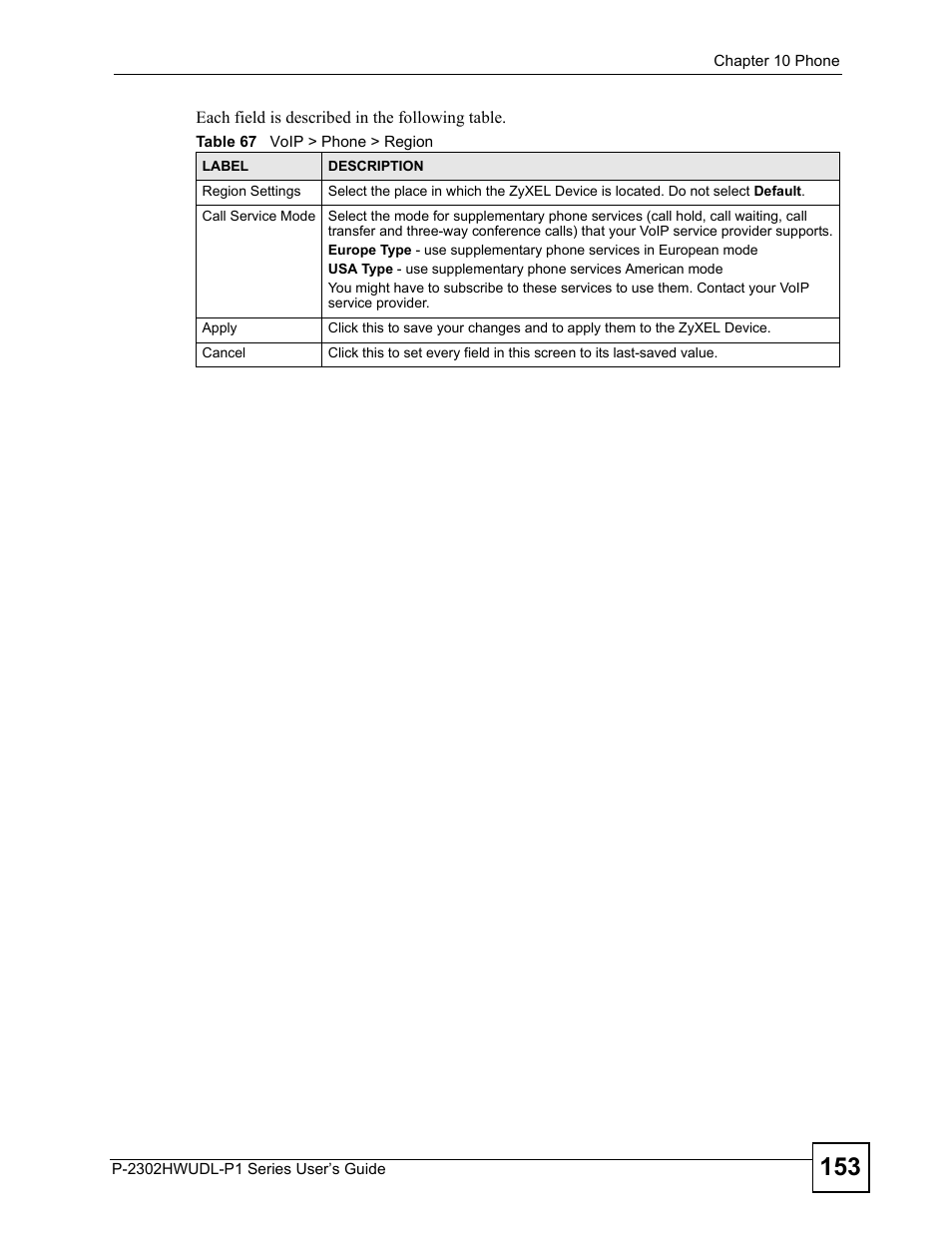 Table 67 voip > phone > region | ZyXEL Communications Network Device P-2302 User Manual | Page 153 / 359