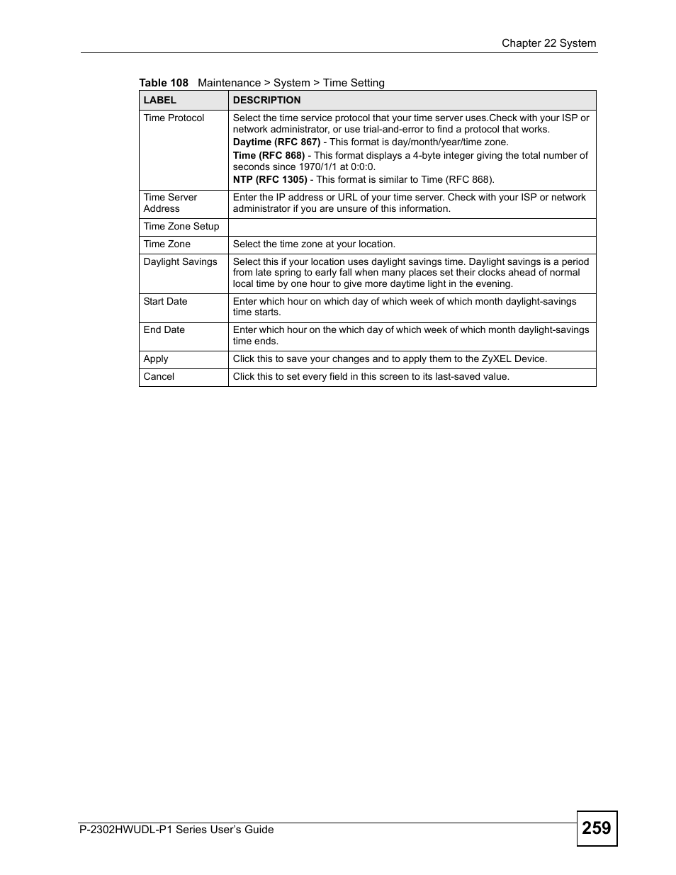 ZyXEL Communications Network Device P-2302 User Manual | Page 259 / 359