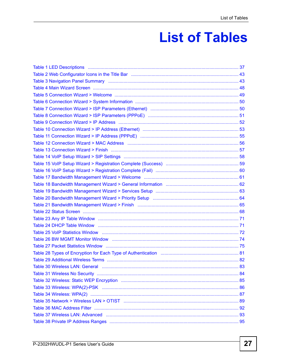 List of tables | ZyXEL Communications Network Device P-2302 User Manual | Page 27 / 359