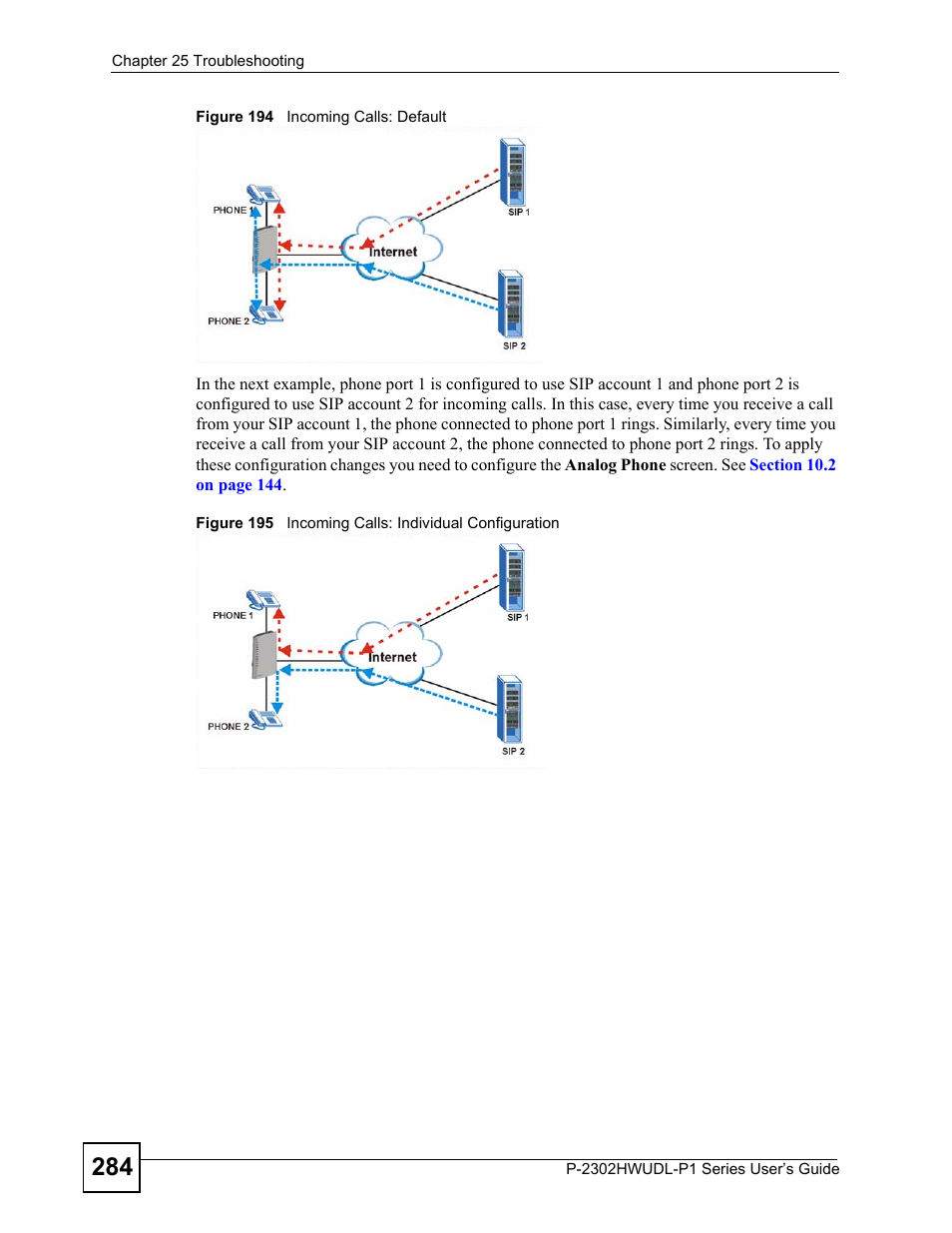 ZyXEL Communications Network Device P-2302 User Manual | Page 284 / 359