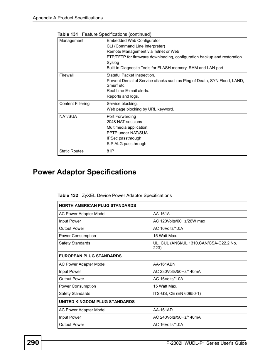 290 power adaptor specifications | ZyXEL Communications Network Device P-2302 User Manual | Page 290 / 359