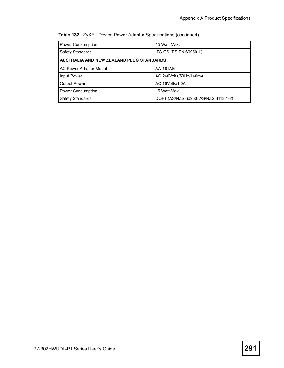 ZyXEL Communications Network Device P-2302 User Manual | Page 291 / 359