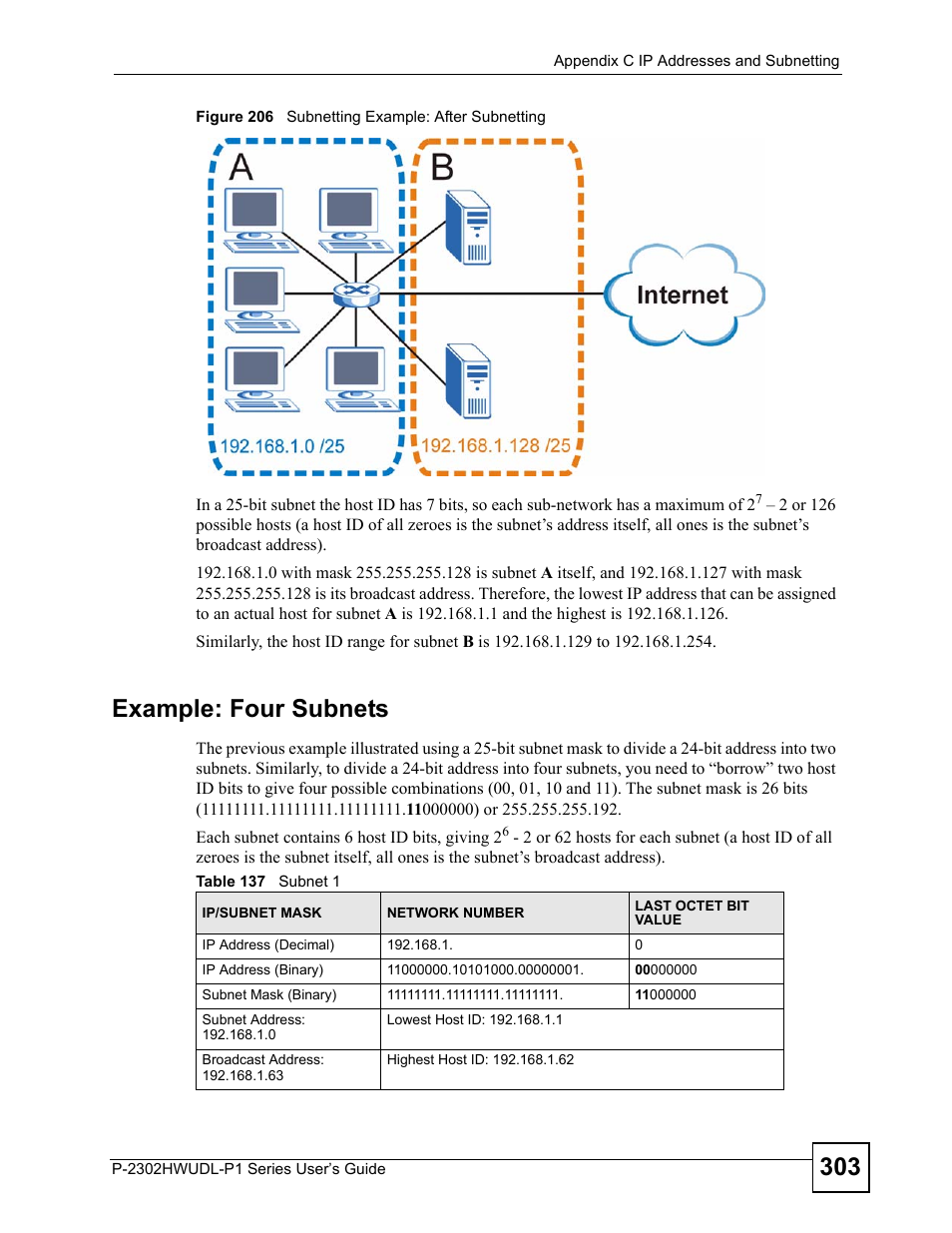 Figure 206 subnetting example: after subnetting, Table 137 subnet 1, Example: four subnets | ZyXEL Communications Network Device P-2302 User Manual | Page 303 / 359