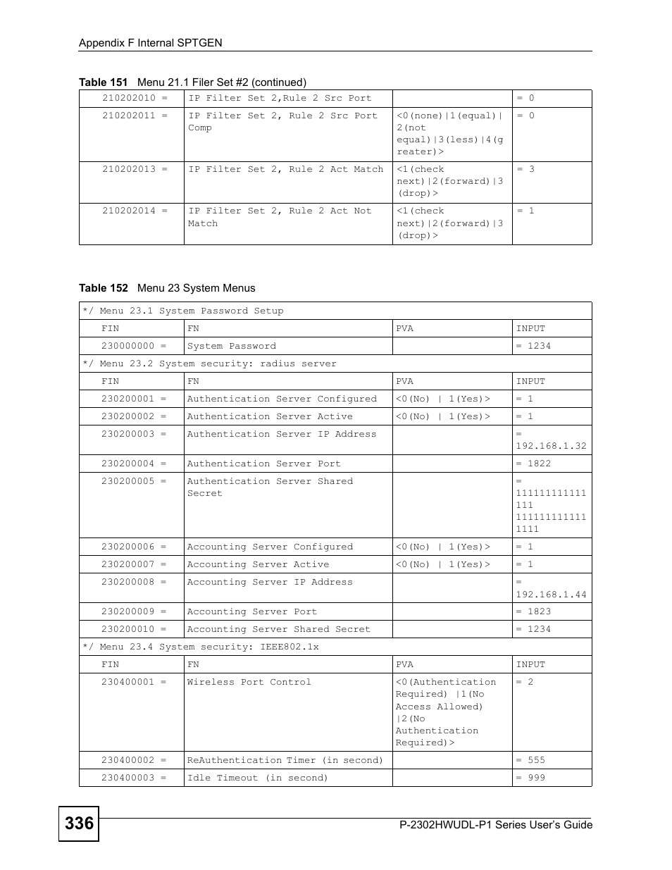 Table 152 menu 23 system menus | ZyXEL Communications Network Device P-2302 User Manual | Page 336 / 359