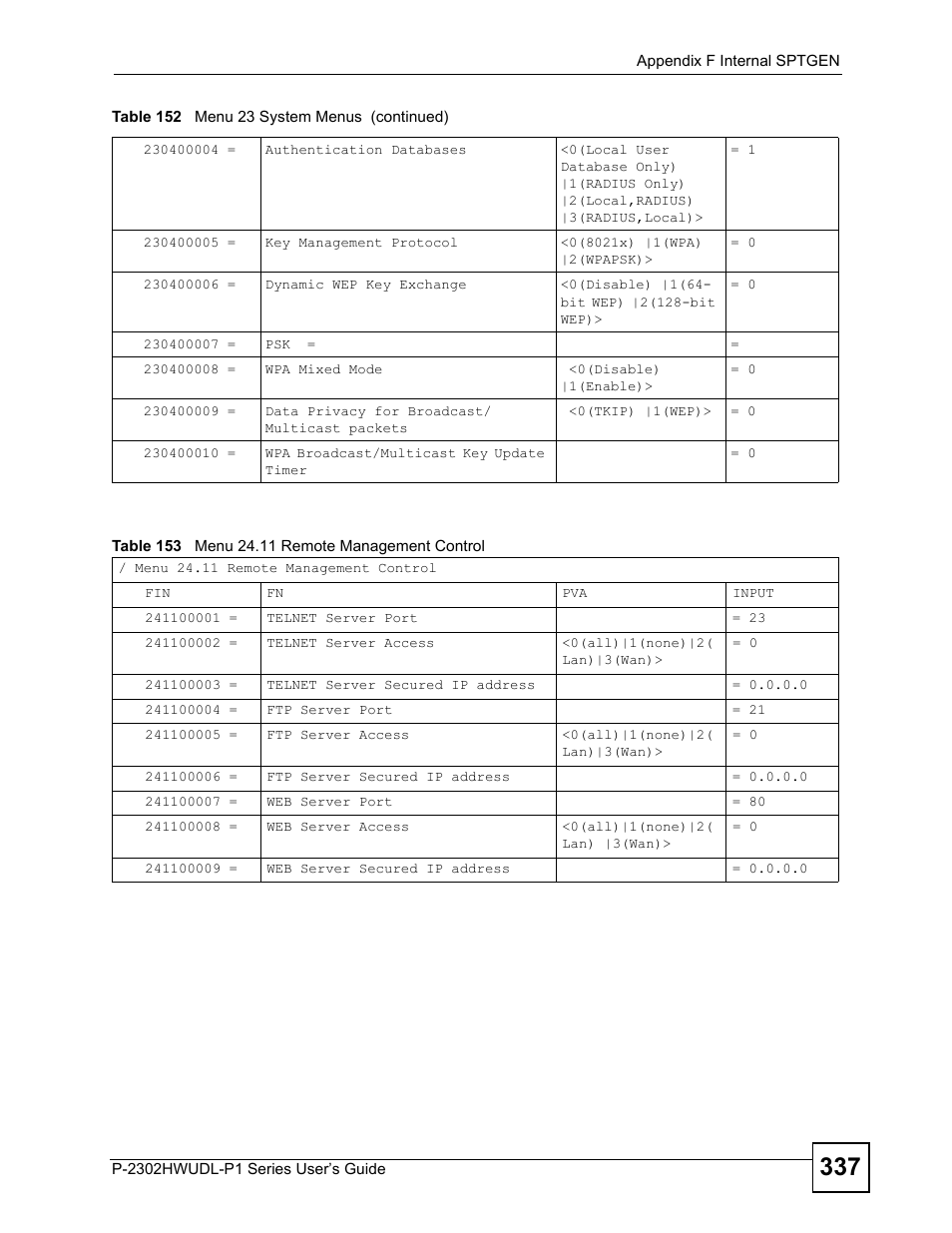 Table 153 menu 24.11 remote management control | ZyXEL Communications Network Device P-2302 User Manual | Page 337 / 359