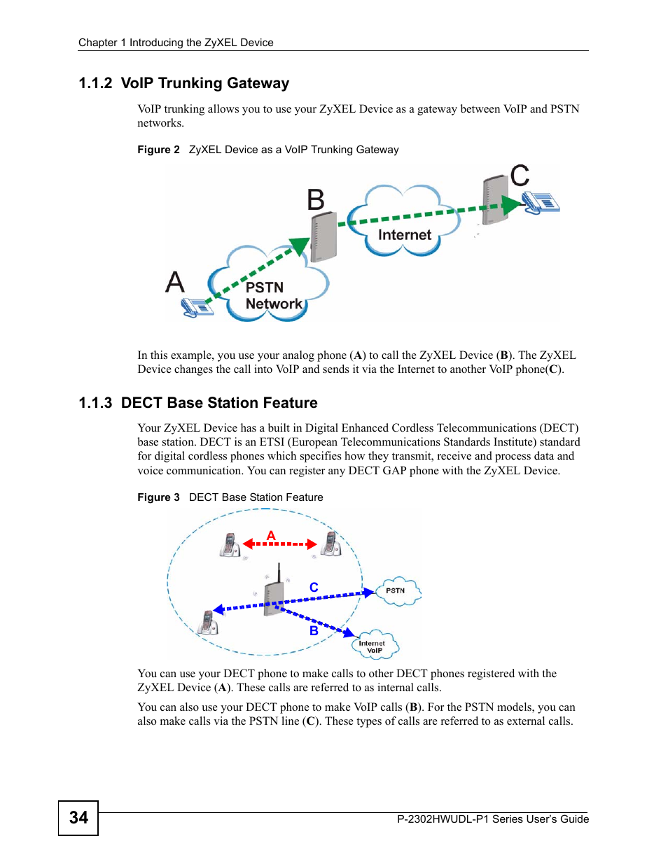 2 voip trunking gateway, 3 dect base station feature | ZyXEL Communications Network Device P-2302 User Manual | Page 34 / 359