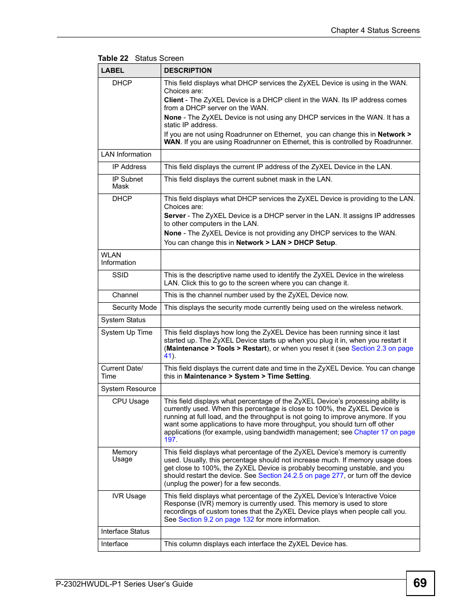 ZyXEL Communications Network Device P-2302 User Manual | Page 69 / 359