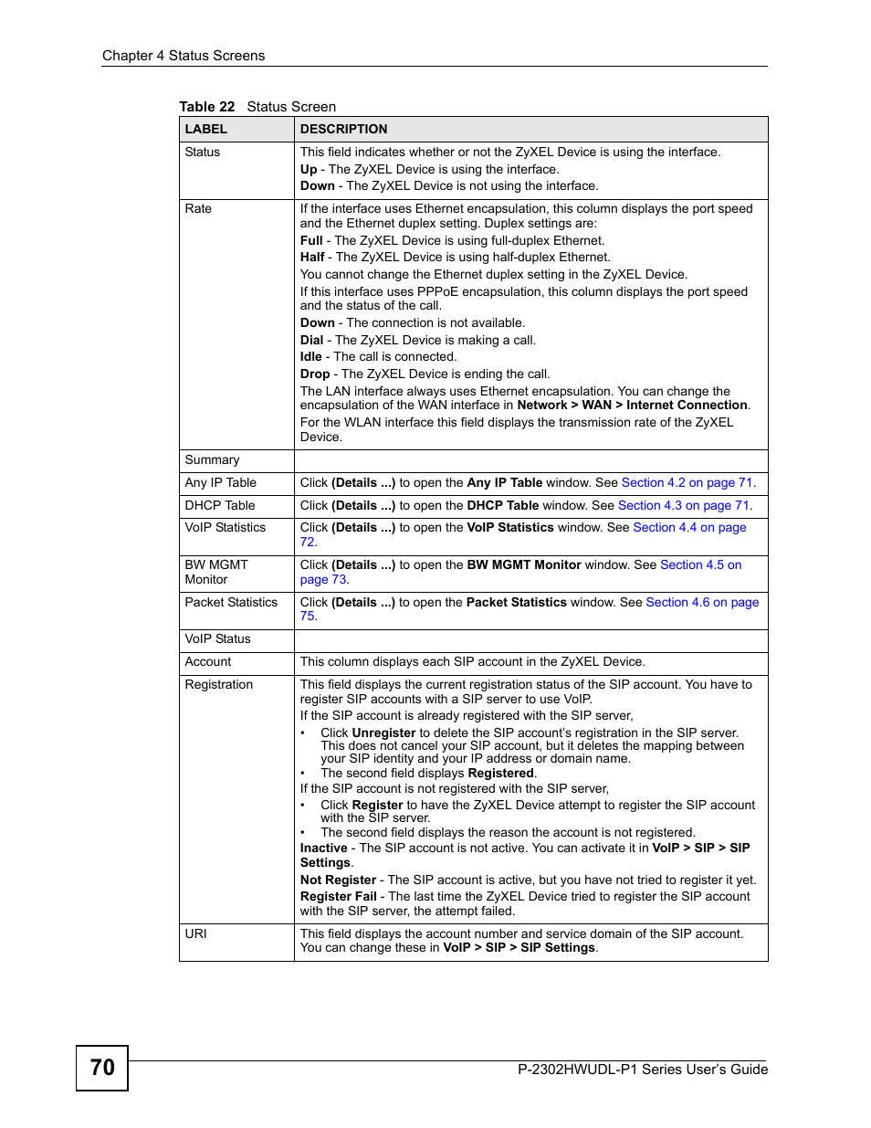 ZyXEL Communications Network Device P-2302 User Manual | Page 70 / 359