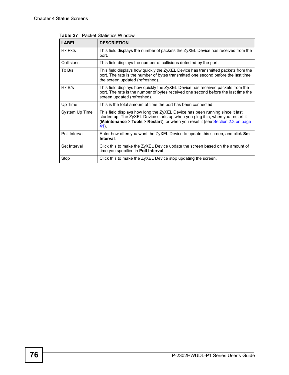 ZyXEL Communications Network Device P-2302 User Manual | Page 76 / 359