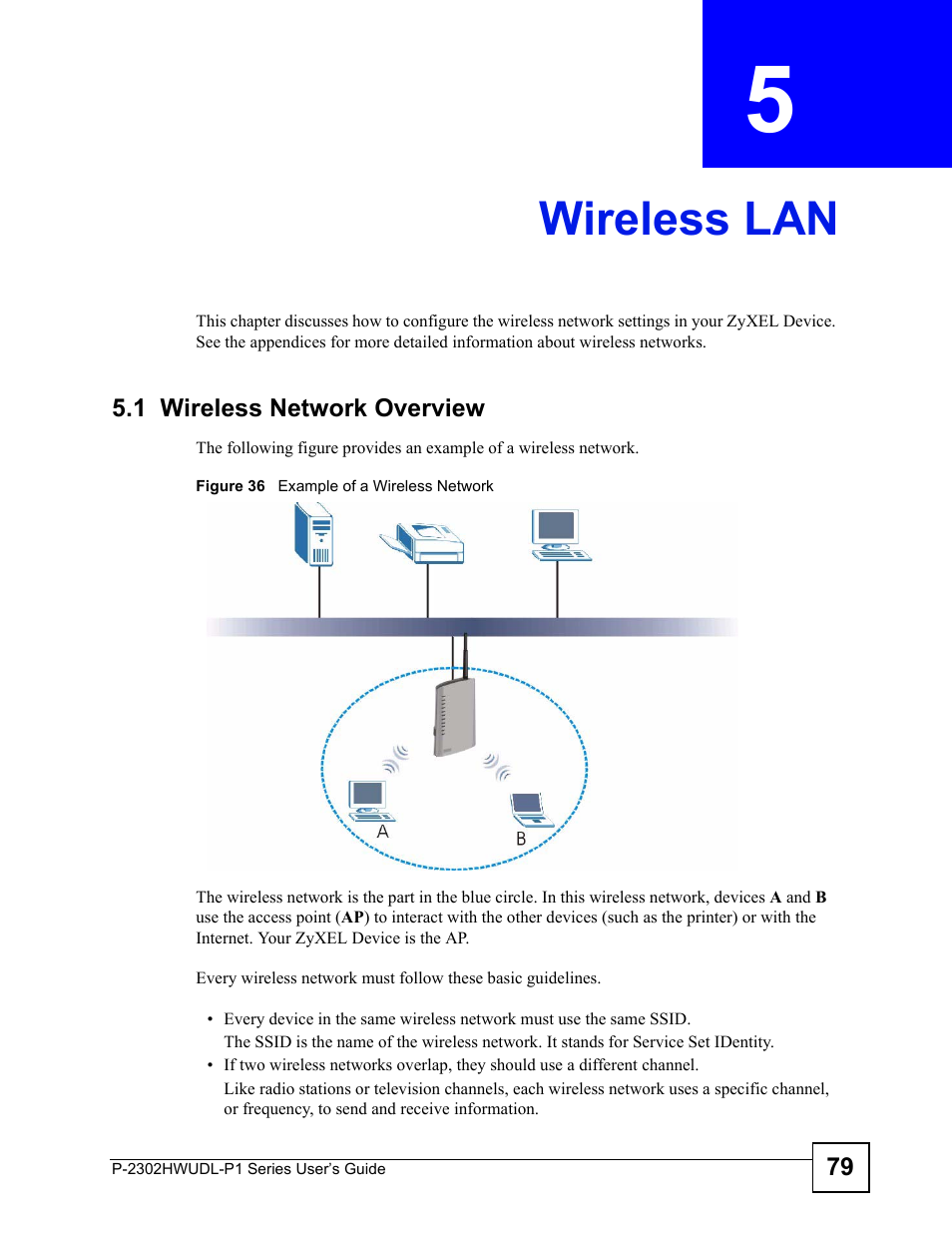 Wireless lan, 1 wireless network overview, Chapter 5 wireless lan | Figure 36 example of a wireless network, Wireless lan (79) | ZyXEL Communications Network Device P-2302 User Manual | Page 79 / 359