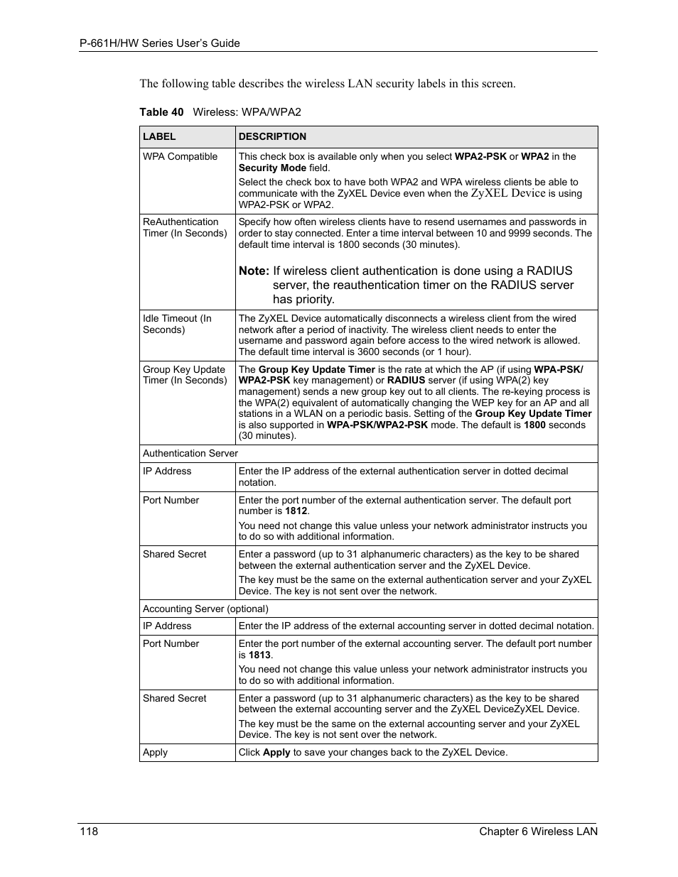 Table 40 wireless: wpa/wpa2 | ZyXEL Communications P-661H Series User Manual | Page 118 / 383