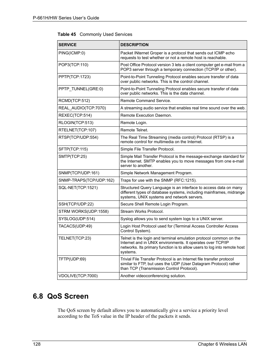 8 qos screen | ZyXEL Communications P-661H Series User Manual | Page 128 / 383