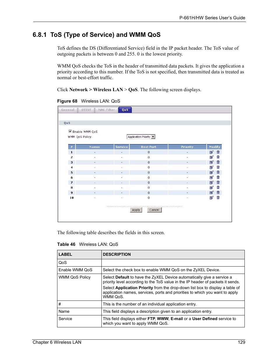 1 tos (type of service) and wmm qos, Figure 68 wireless lan: qos, Table 46 wireless lan: qos | ZyXEL Communications P-661H Series User Manual | Page 129 / 383