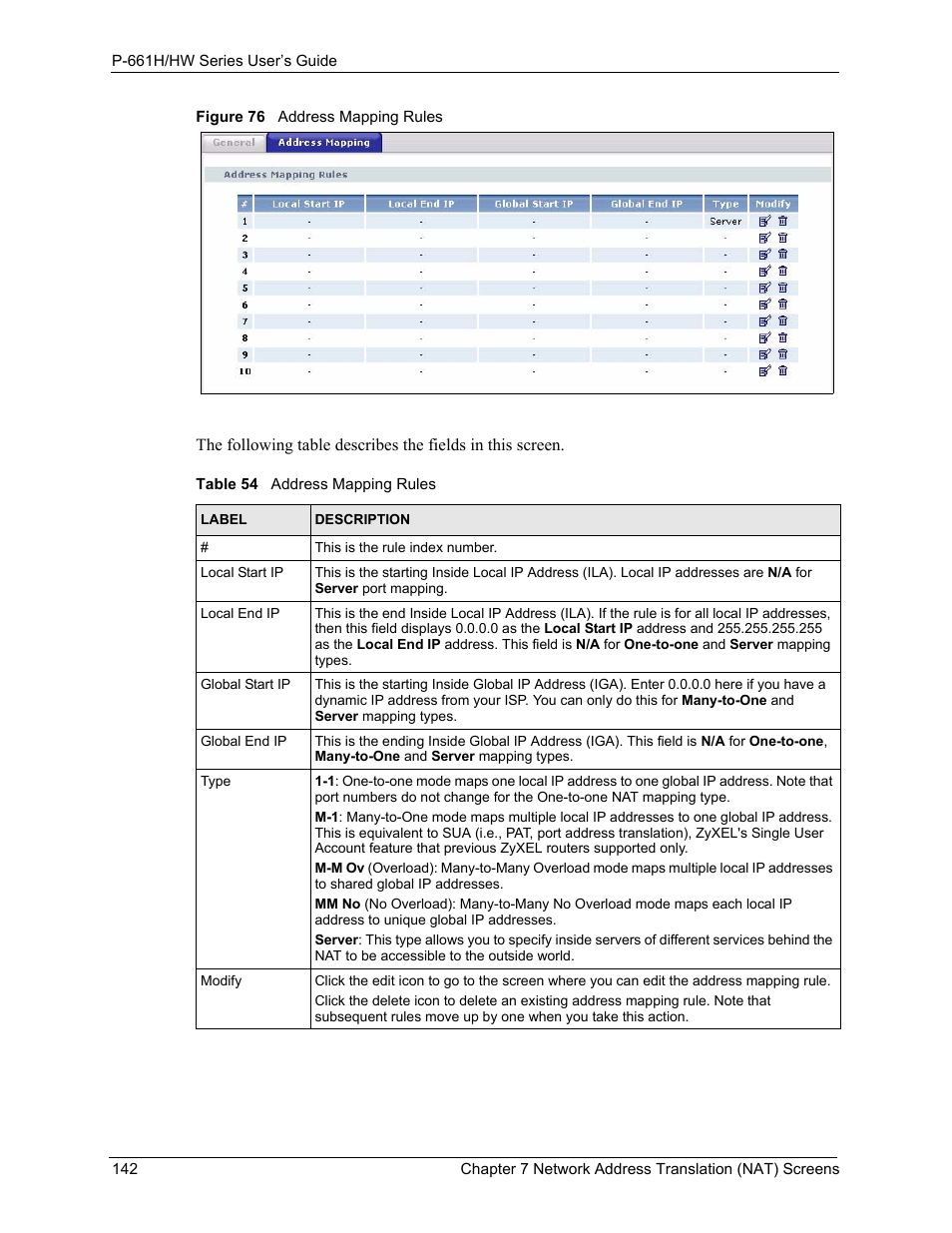 Figure 76 address mapping rules, Table 54 address mapping rules | ZyXEL Communications P-661H Series User Manual | Page 142 / 383